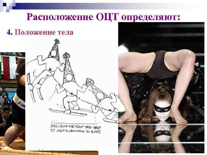 Расположение ОЦТ определяют: 4. Положение тела 