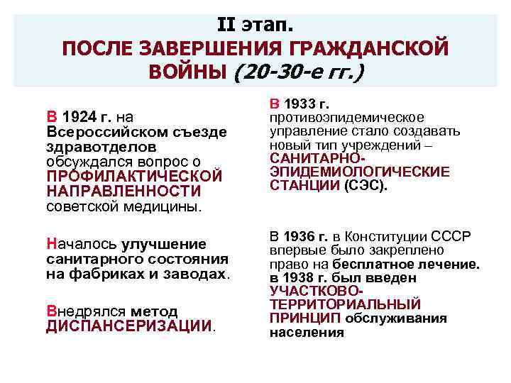 II этап. ПОСЛЕ ЗАВЕРШЕНИЯ ГРАЖДАНСКОЙ ВОЙНЫ (20 -30 -е гг. ) В 1924 г.