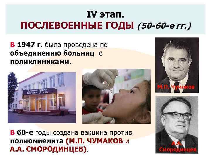 IV этап. ПОСЛЕВОЕННЫЕ ГОДЫ (50 -60 -е гг. ) В 1947 г. была проведена