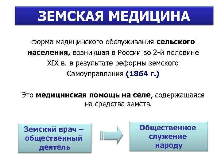 Проблемы становления среднего класса в россии проект