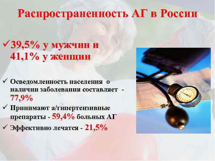 Распространенность АГ в России ü 39, 5% у мужчин и 41, 1% у женщин
