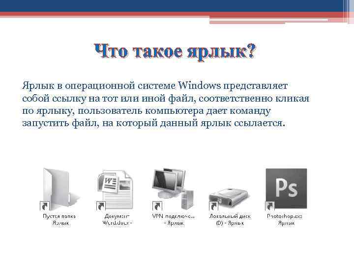 Что такое ярлык? Ярлык в операционной системе Windows представляет собой ссылку на тот или