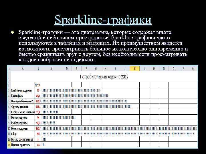 Sparkline-графики l Sparkline-графики — это диаграммы, которые содержат много сведений в небольшом пространстве. Sparkline-графики