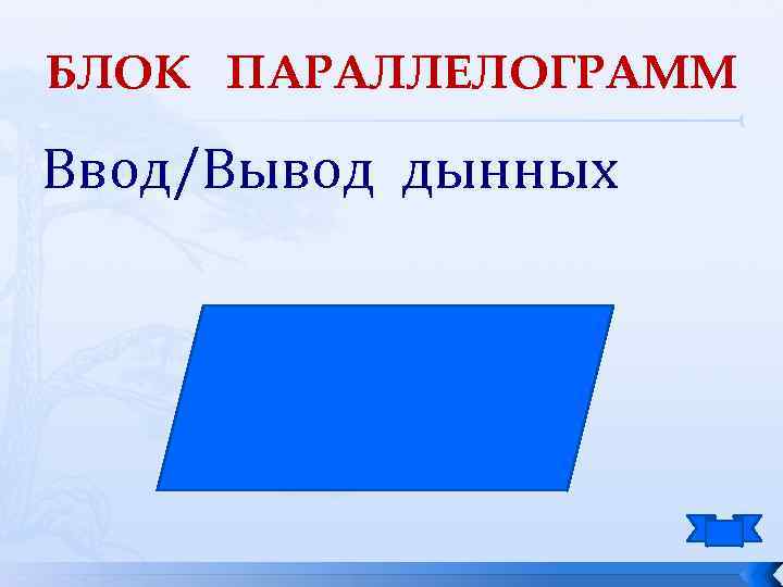 БЛОК ПАРАЛЛЕЛОГРАММ Ввод/Вывод дынных 