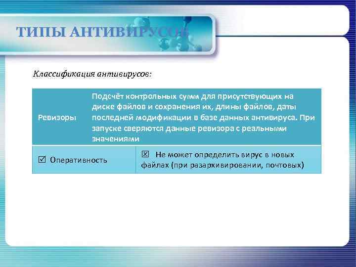 ТИПЫ АНТИВИРУСОВ Классификация антивирусов: Ревизоры Подсчёт контрольных сумм для присутствующих на диске файлов и