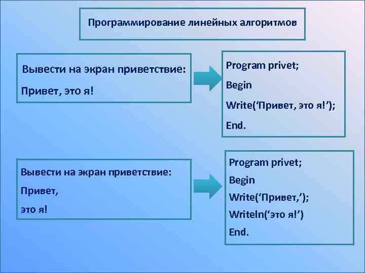 Программирование линейных алгоритмов Вывести на экран приветствие: Program privet; Привет, это я! Begin Write(‘Привет,