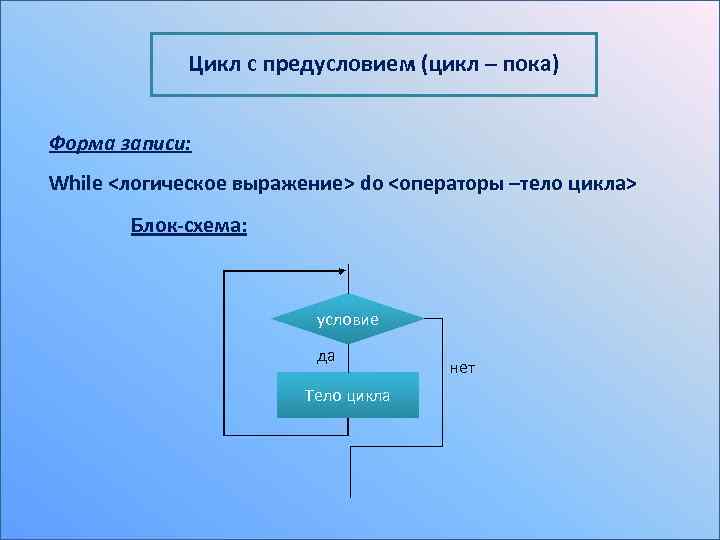 Цикл с предусловием (цикл – пока) Форма записи: While <логическое выражение> do <операторы –тело