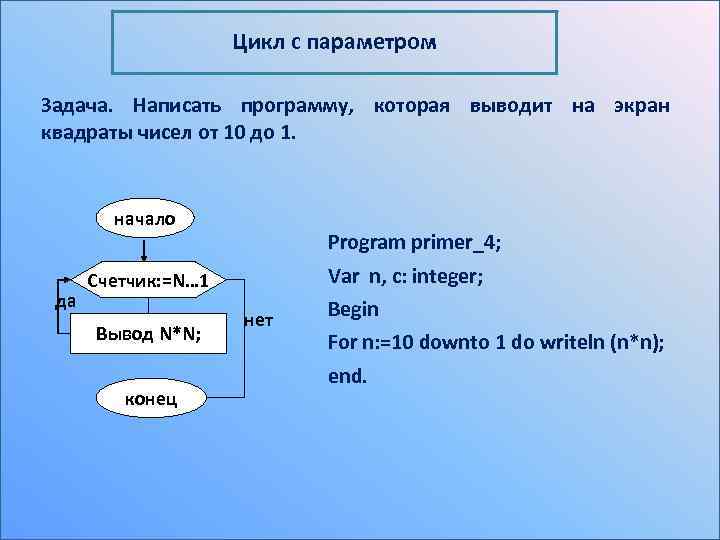 Цикл c параметром Задача. Написать программу, которая выводит на экран квадраты чисел от 10