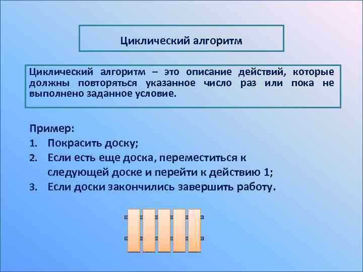 Циклический алгоритм – это описание действий, которые должны повторяться указанное число раз или пока