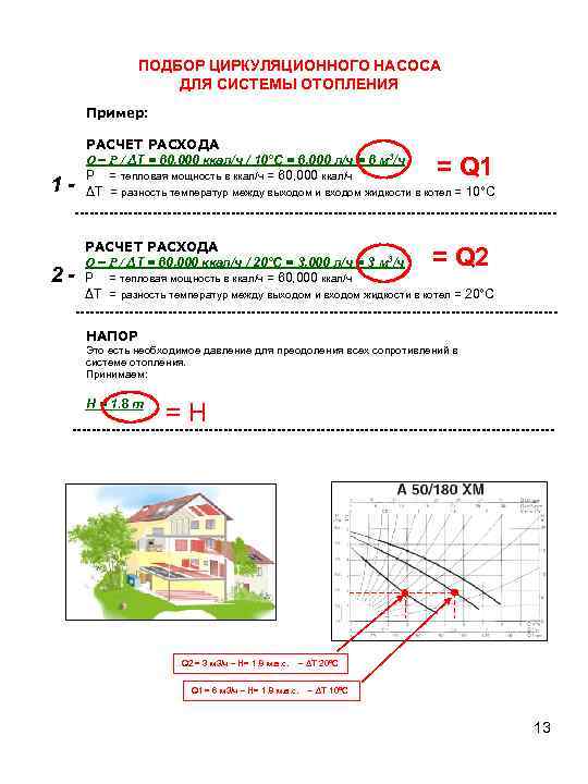 ПОДБОР ЦИРКУЛЯЦИОННОГО НАСОСА ДЛЯ СИСТЕМЫ ОТОПЛЕНИЯ Пример: 1 - 2 - РАСЧЕТ РАСХОДА Q