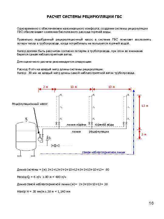 РАСЧЕТ СИСТЕМЫ РЕЦИРКУЛЯЦИИ ГВС Одновременно с обеспечением максимального комфорта, создание системы рециркуляции ГВС обеспечивает