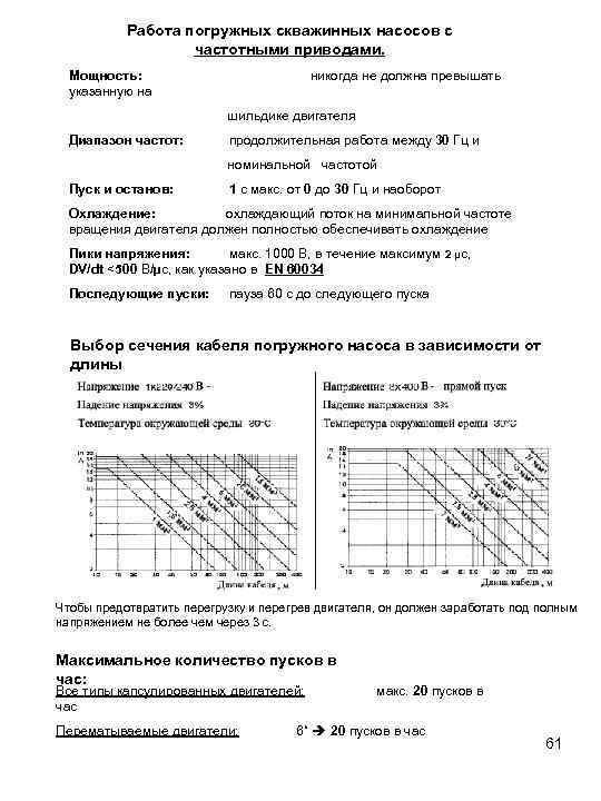 Работа погружных скважинных насосов с частотными приводами. Мощность: указанную на никогда не должна превышать