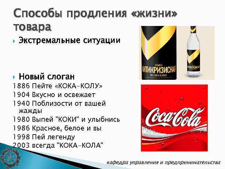 Способы продления «жизни» товара Экстремальные ситуации Новый слоган 1886 Пейте «КОКА-КОЛУ» 1904 Вкусно и