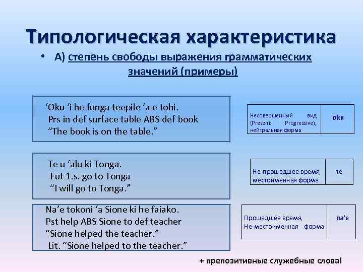 Типологическая характеристика • А) степень свободы выражения грамматических значений (примеры) ‘Oku ‘i he funga