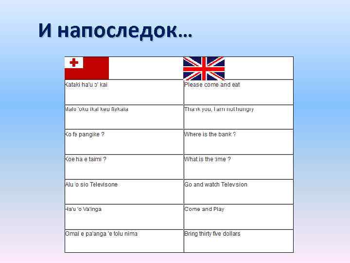 И напоследок… 