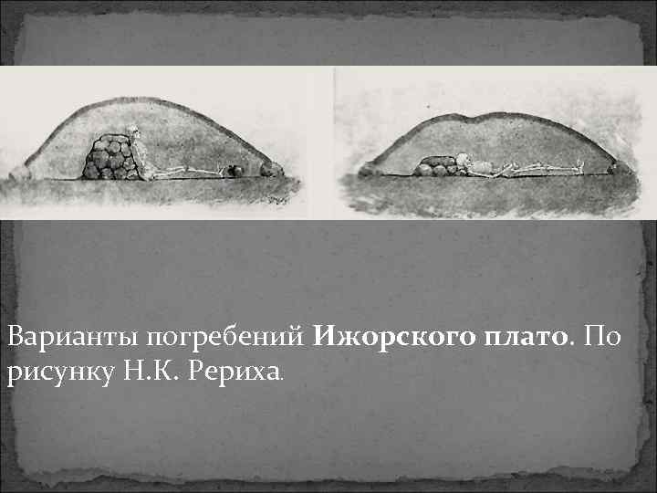 Варианты погребений Ижорского плато. По рисунку Н. К. Рериха. 