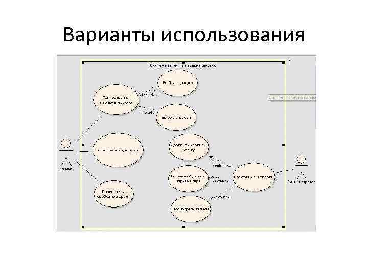 Варианты использования 