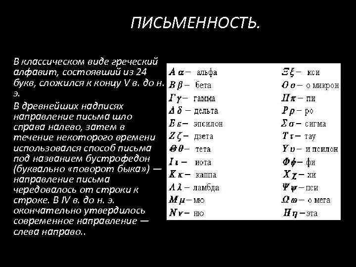 ПИСЬМЕННОСТЬ. В классическом виде греческий алфавит, состоявший из 24 букв, сложился к концу V