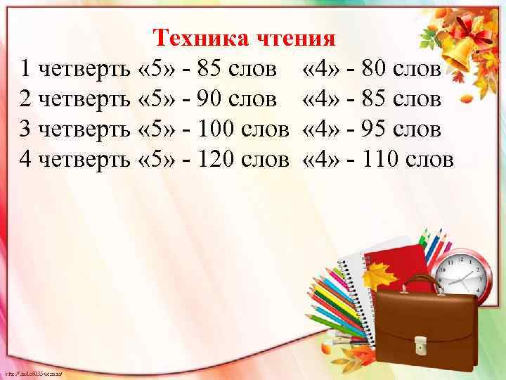 Техника чтения 1 четверть « 5» - 85 слов « 4» - 80 слов