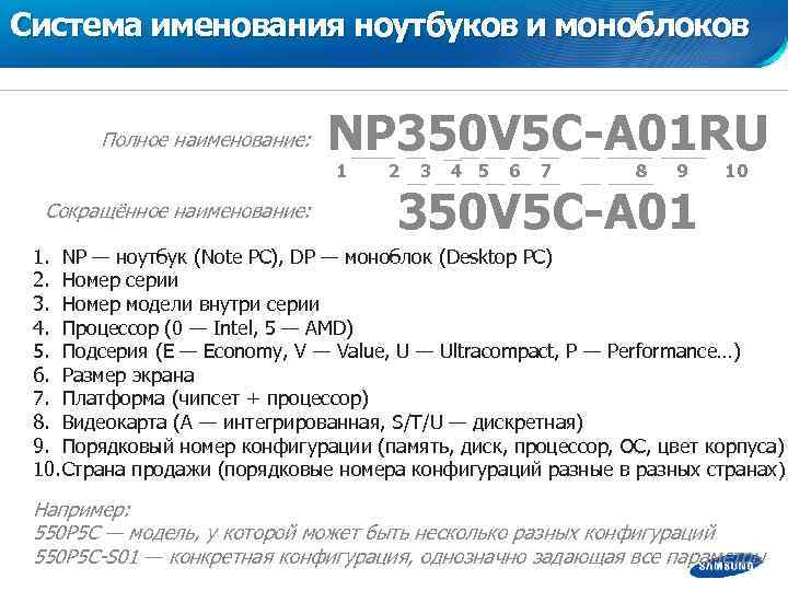 Система именования ноутбуков и моноблоков Полное наименование: NP 350 V 5 C-A 01 RU