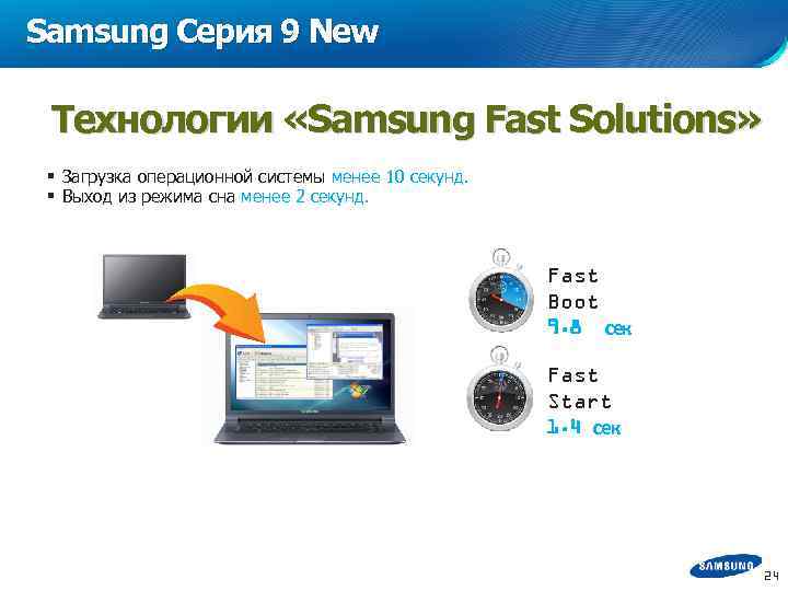 Samsung Серия 9 New Технологии «Samsung Fast Solutions» § Загрузка операционной системы менее 10