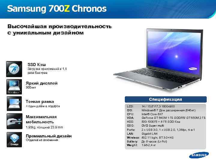 Samsung 700 Z Chronos Высочайшая производительность с уникальным дизайном SSD Кэш Загрузка приложений в