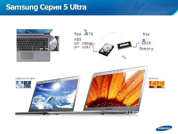 Samsung Серия 5 Ultra Max HDD 1 TБ 13” (500 GB), 14” (1 TB)