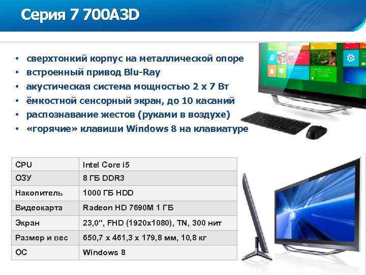 Серия 7 700 A 3 D • • • сверхтонкий корпус на металлической опоре