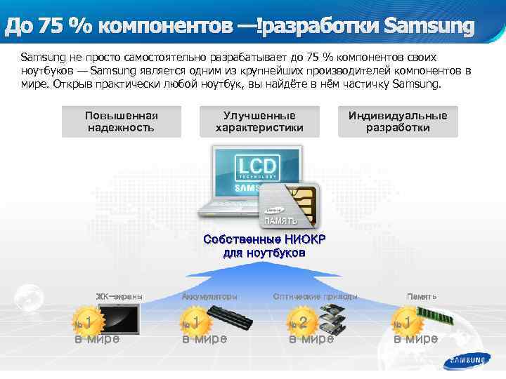 До 75 % компонентов — разработки Samsung не просто самостоятельно разрабатывает до 75 %