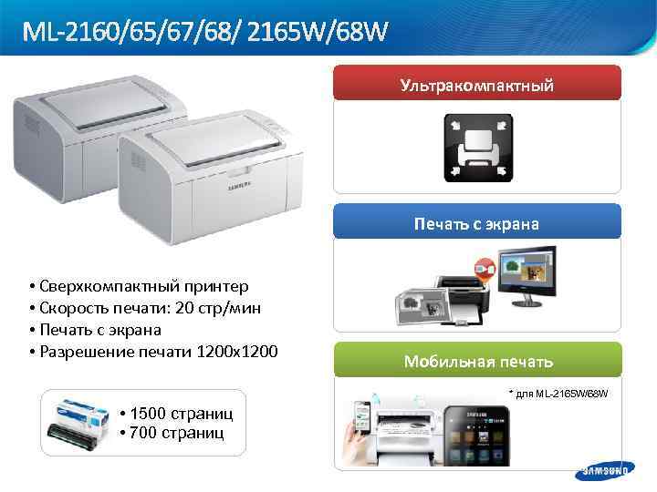 ML-2160/65/67/68/ 2165 W/68 W Ультракомпактный Печать с экрана • Сверхкомпактный принтер • Скорость печати: