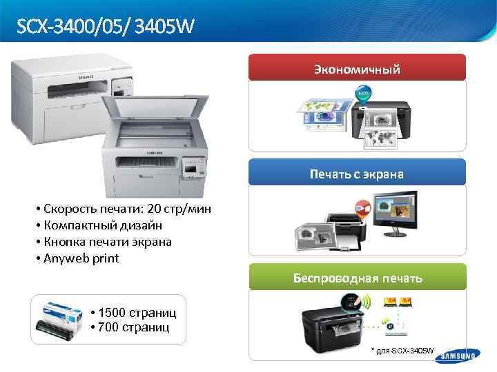 SCX-3400/05/ 3405 W Экономичный Печать с экрана • Скорость печати: 20 стр/мин • Компактный