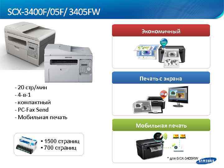 SCX-3400 F/05 F/ 3405 FW Экономичный Печать с экрана - 20 стр/мин - 4