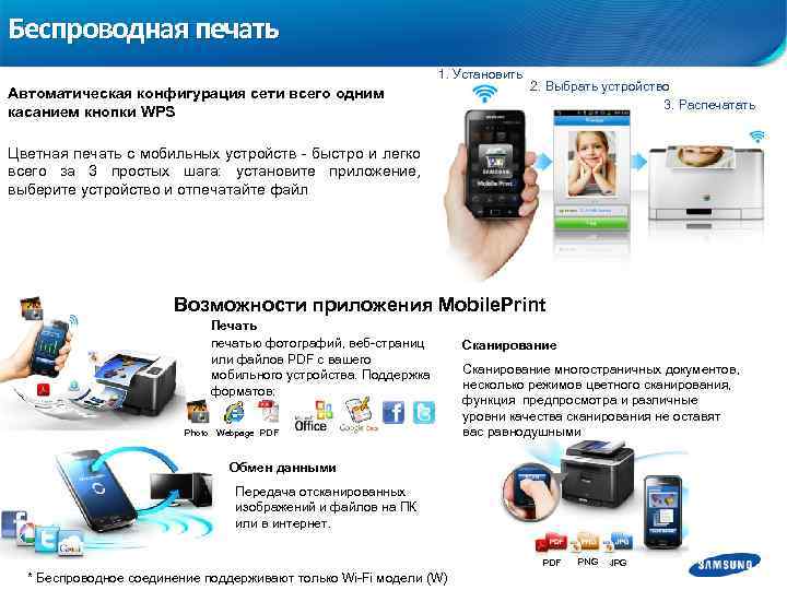 Беспроводная печать 1. Установить Автоматическая конфигурация сети всего одним касанием кнопки WPS 2. Выбрать