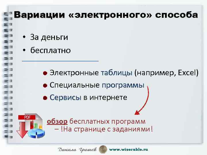 Вариации «электронного» способа • За деньги • бесплатно Электронные таблицы (например, Excel) таблицы Специальные