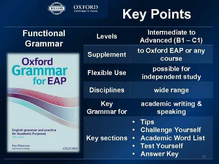 Key Points Functional Grammar Levels Intermediate to Advanced (B 1 – C 1) Supplement