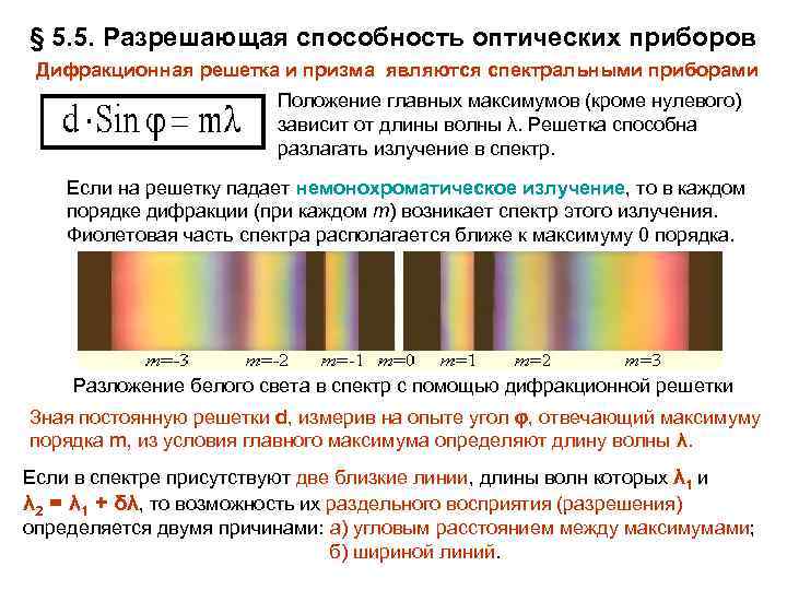 Длина волны металлов