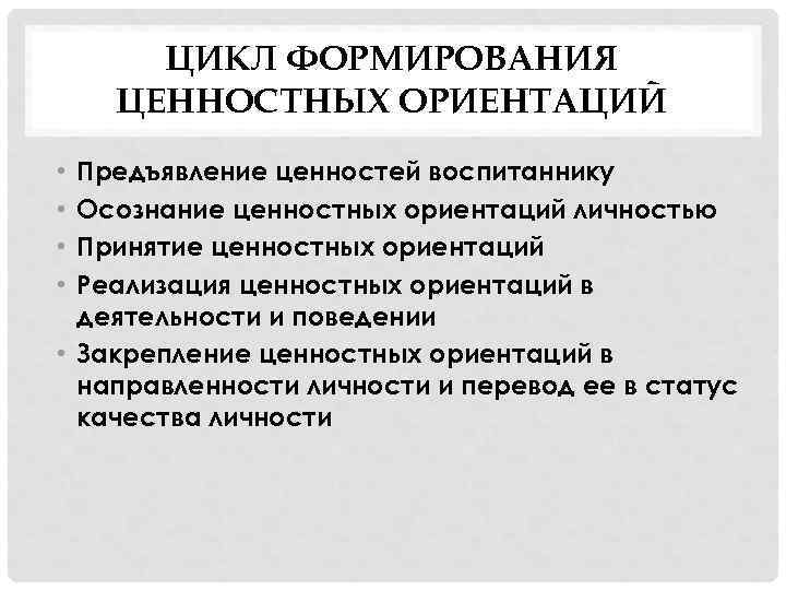 ЦИКЛ ФОРМИРОВАНИЯ ЦЕННОСТНЫХ ОРИЕНТАЦИЙ Предъявление ценностей воспитаннику Осознание ценностных ориентаций личностью Принятие ценностных ориентаций