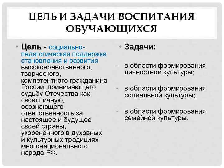 ЦЕЛЬ И ЗАДАЧИ ВОСПИТАНИЯ ОБУЧАЮЩИХСЯ • Цель - социально- педагогическая поддержка становления и развития