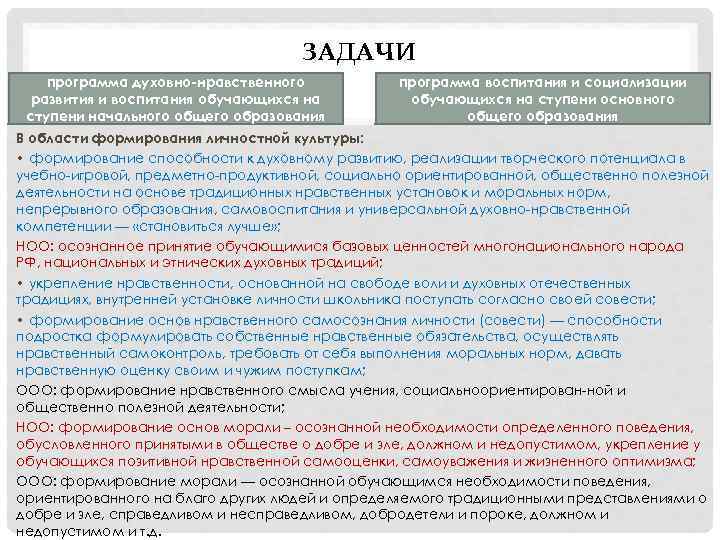 ЗАДАЧИ программа духовно-нравственного развития и воспитания обучающихся на ступени начального общего образования программа воспитания