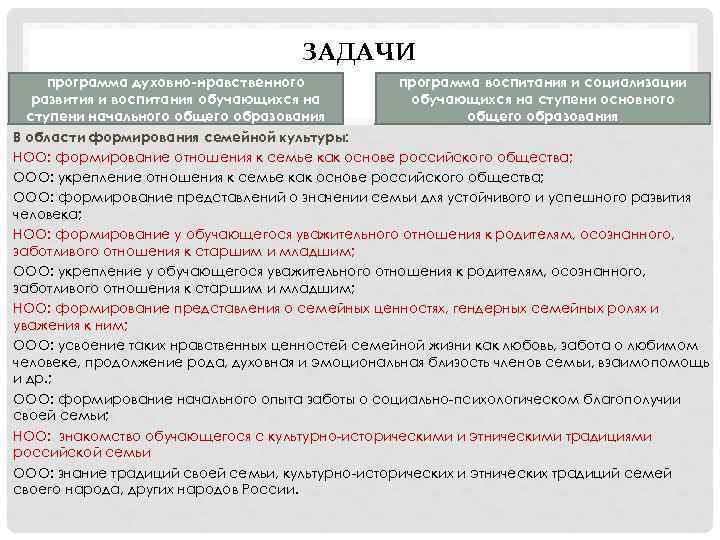 ЗАДАЧИ программа духовно-нравственного программа воспитания и социализации развития и воспитания обучающихся на ступени основного