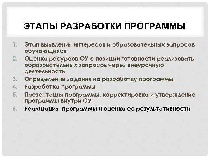 ЭТАПЫ РАЗРАБОТКИ ПРОГРАММЫ 1. 2. 3. 4. 5. 6. Этап выявления интересов и образовательных
