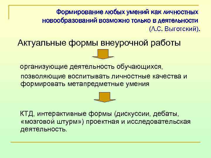 Формирование любых умений как личностных новообразований возможно только в деятельности (Л. С. Выготский). Актуальные