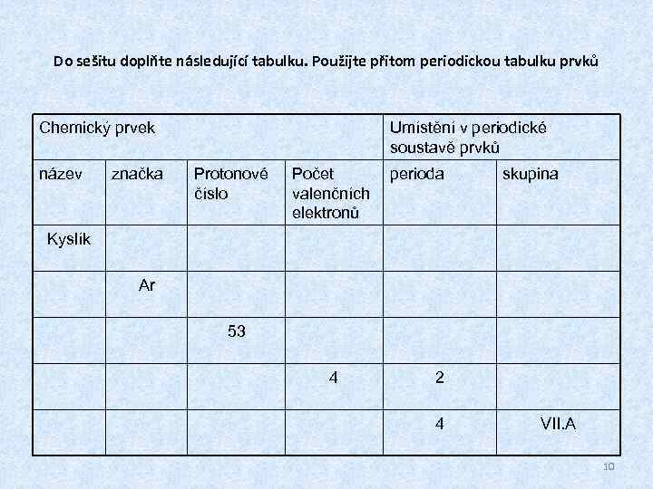 Do sešitu doplňte následující tabulku. Použijte přitom periodickou tabulku prvků Chemický prvek název značka