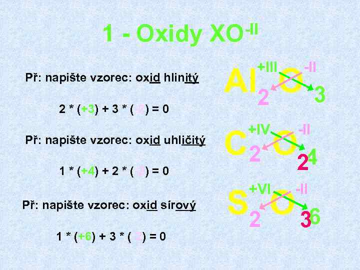 1 - Oxidy XO-II Př: napište vzorec: oxid hlinitý 2 * (+3) + 3