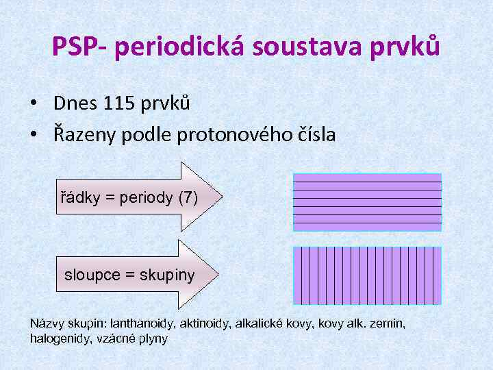 PSP- periodická soustava prvků • Dnes 115 prvků • Řazeny podle protonového čísla řádky