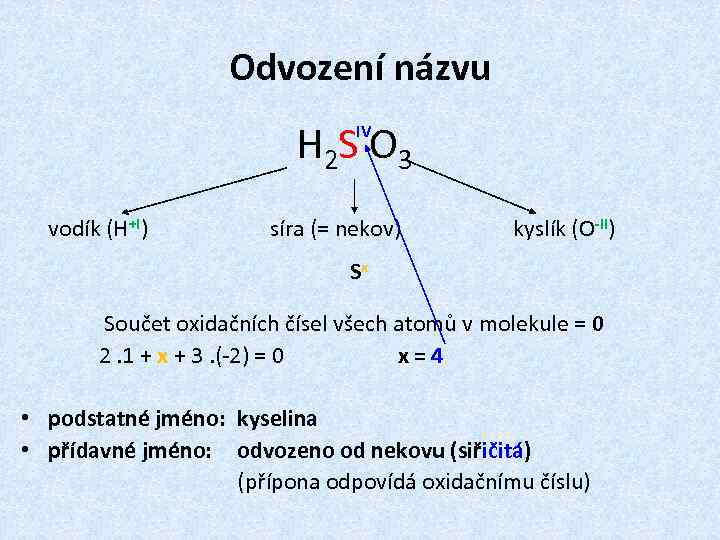 Odvození názvu H 2 S O 3 IV vodík (H+I) síra (= nekov) kyslík