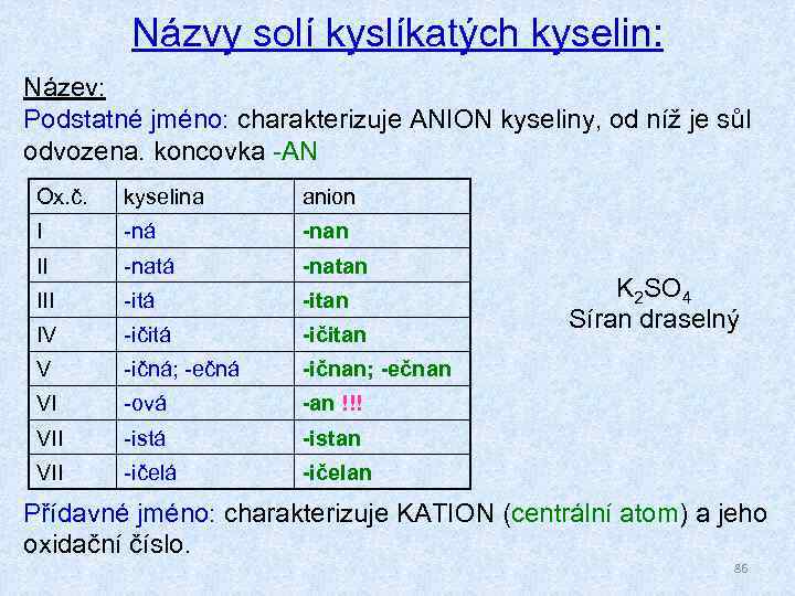 Názvy solí kyslíkatých kyselin: Název: Podstatné jméno: charakterizuje ANION kyseliny, od níž je sůl