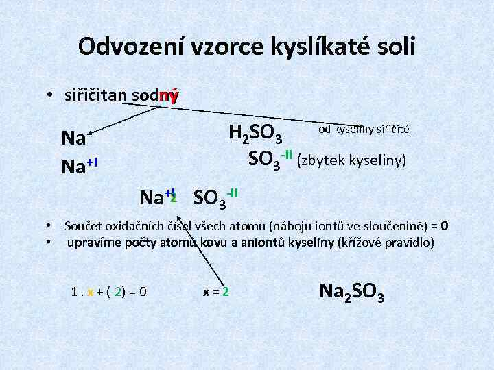 Odvození vzorce kyslíkaté soli ný • siřičitan sodný od kyseliny siřičité H 2 SO