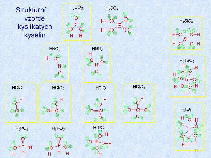 Strukturní vzorce kyslíkatých kyselin 96 