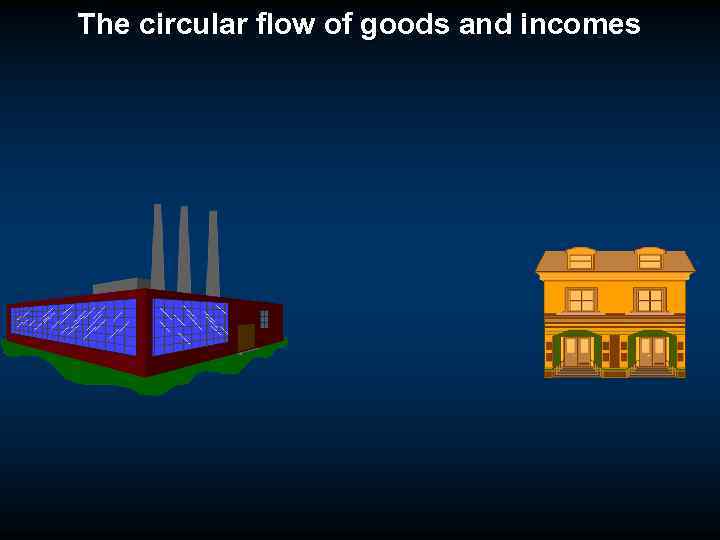 The circular flow of goods and incomes 